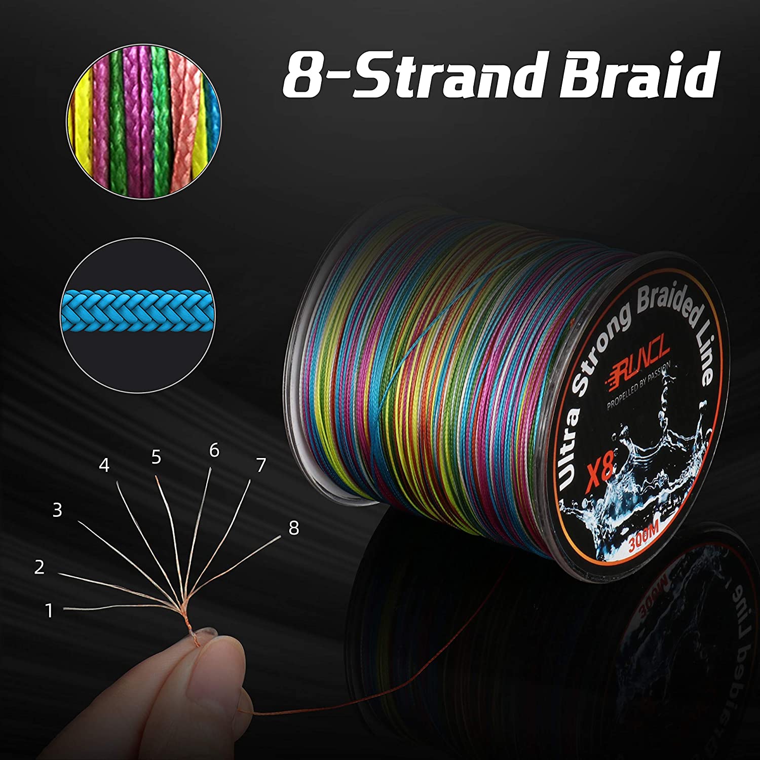 Travel Trolling Gear Package - Mahi Mahi, Wahoo, Dorado, Barracuda, Tuna, Marlin